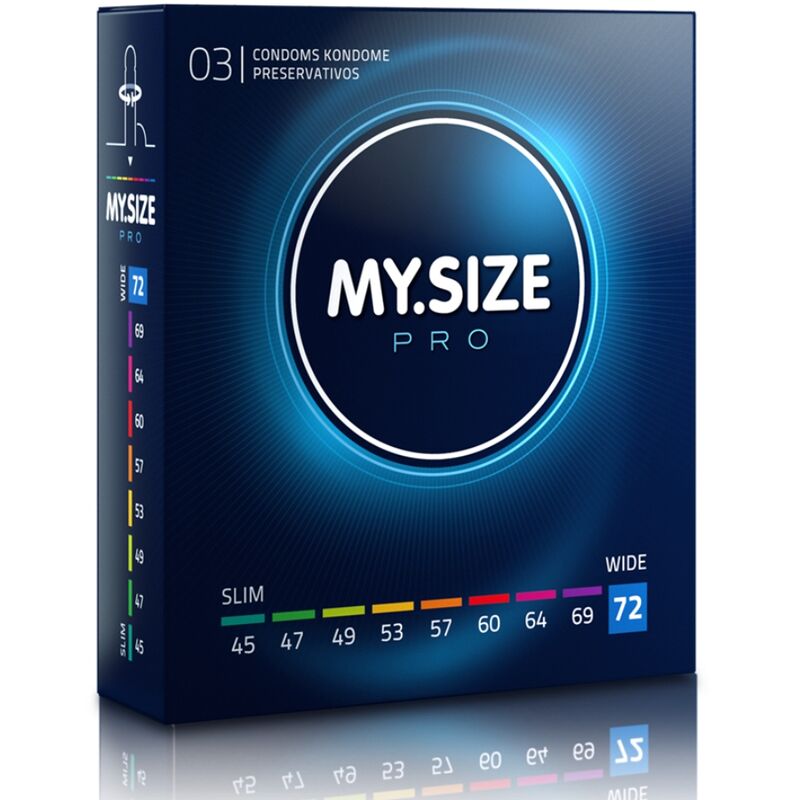 MI TALLA - PRO PRESERVATIVOS 72 MM 3 UNIDADES