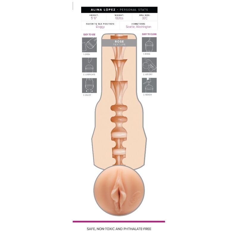 Chicas Fleshlight - Alina López Rosa