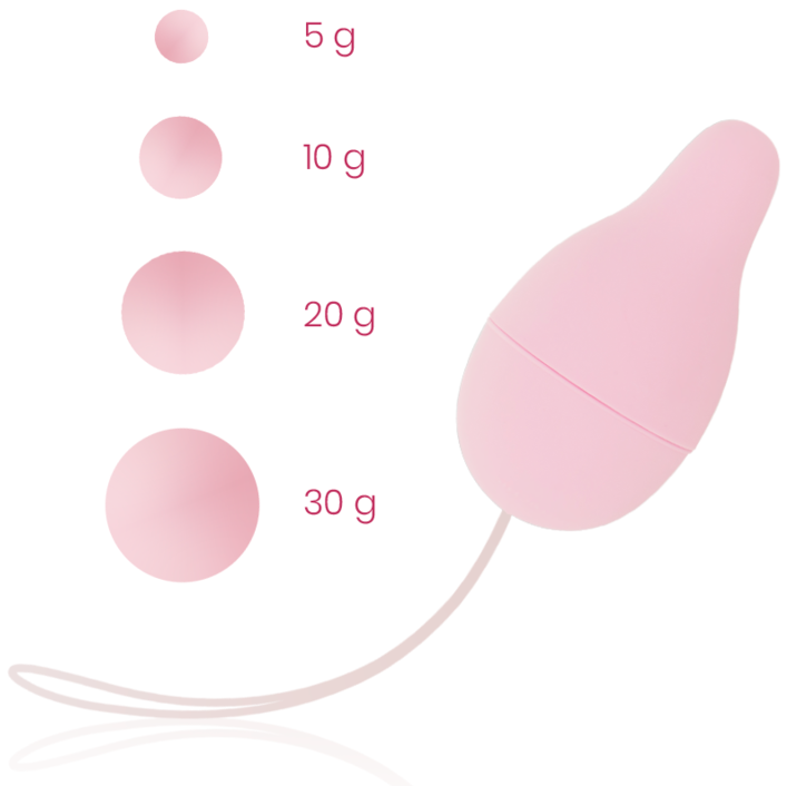 Ohmama - Sistema De Peso Kegel Para Desenvolvedor De Piso Pélvico