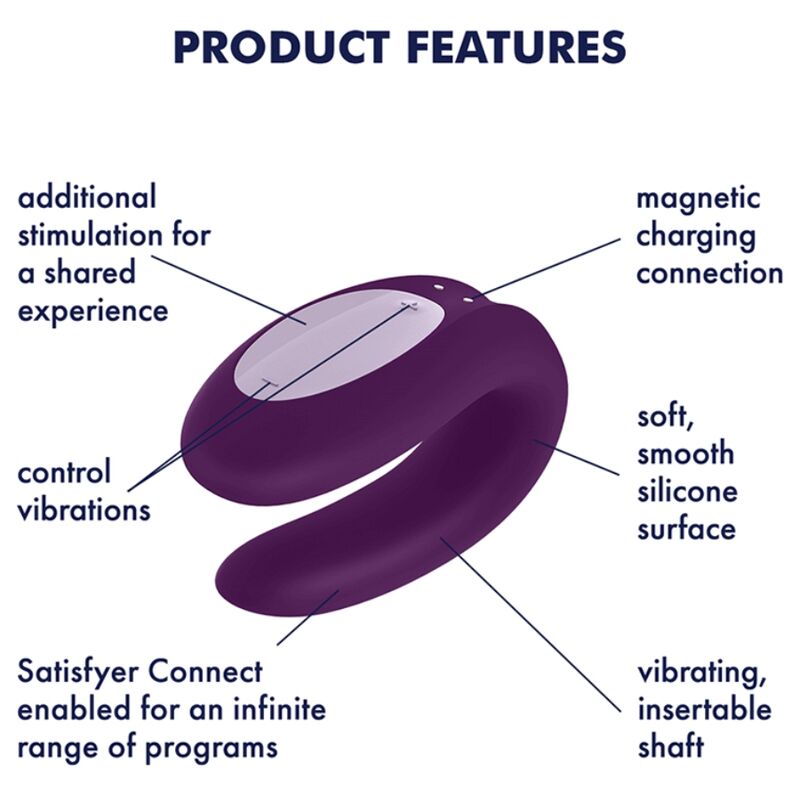 SATISFYER - PARCEIRO CAJA 1