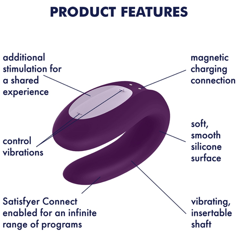 SATISFYER - PARCEIRO CAJA 2