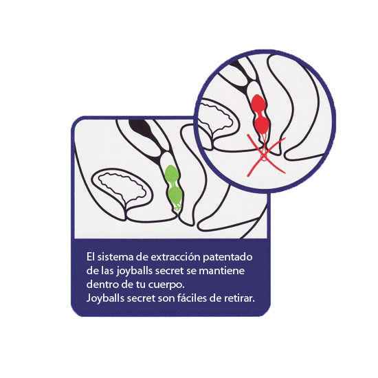 JOYDIVION JOYBALLS - SECRET BOLAS CHINESAS PRETAS E VERMELHAS