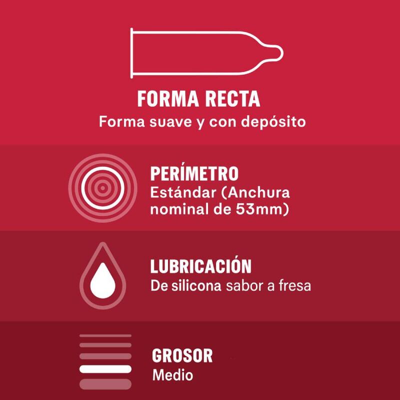 DUREX - SABOREIA-ME 12 UNIDADES - Sex Shop Sexy