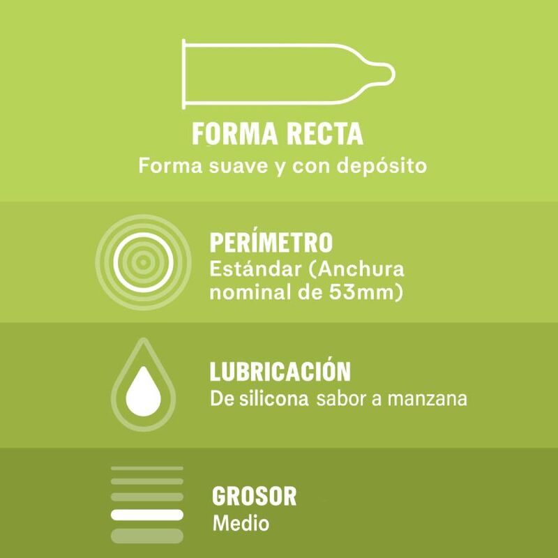 DUREX - SABOREIA-ME 12 UNIDADES - Sex Shop Sexy