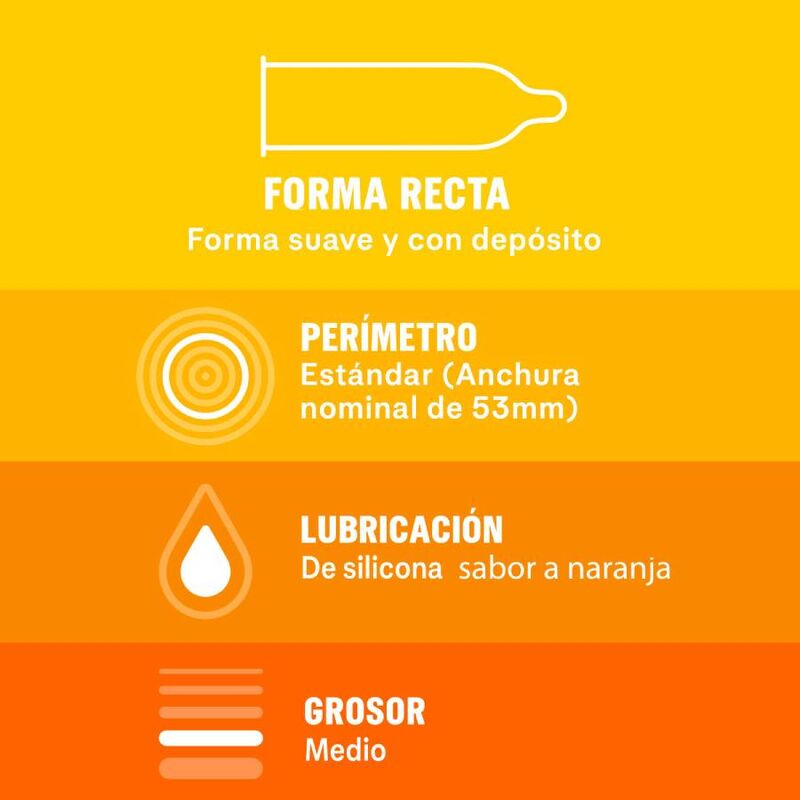 DUREX - SABOREIA-ME 12 UNIDADES - Sex Shop Sexy