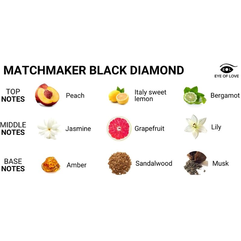 PERFUME DE FEROMONAS EYE OF LOVE - MATCHMAKER BLACK DIAMOND ATRAELA 30 ML