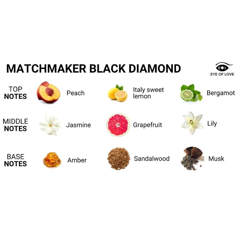 OJO DEL AMOR - CASAMENTERO DIAMANTE NEGRO MASAJE VELA ATRAELA 150 ML