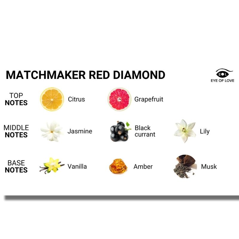 OJO DEL AMOR - VELA DE MASSAGEM DIAMANTE VERMELHO MATCHMAKER ATTRACT LE 150 ML