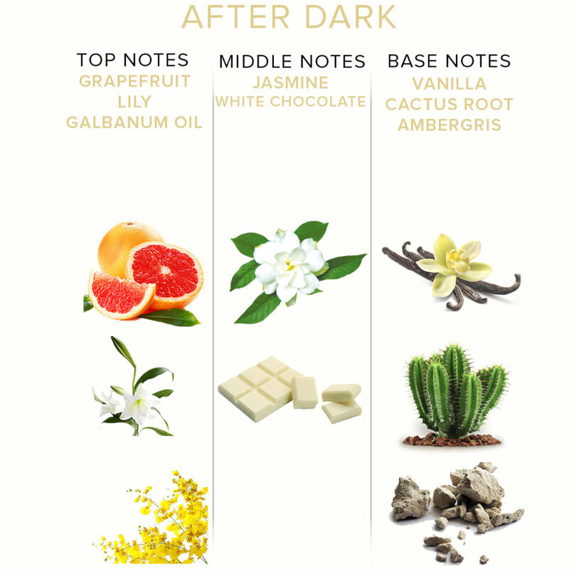 EYE OF LOVE - PERFUME DE FEROMONAS EOL 10 ML - AFTER DARK