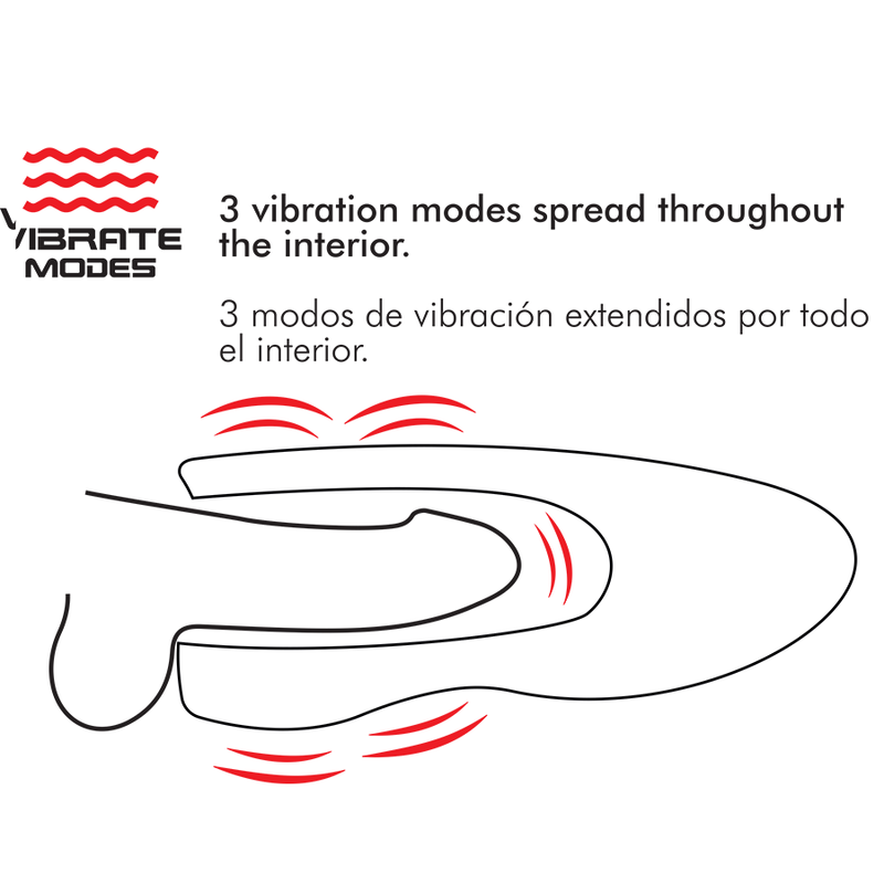 JAMYJOB - MASTURBADOR DE AQUECIMENTO Y ROTAÇÃO SPIN-X