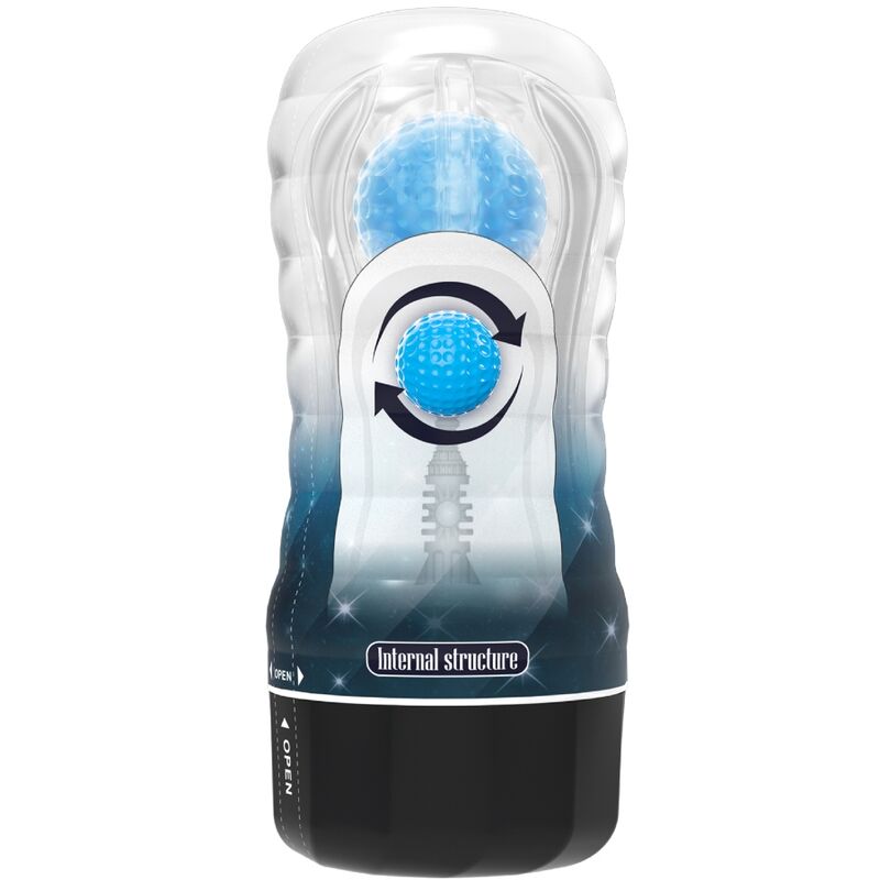 PRETTY LOVE - PLANET CAPA MASTURBADORA AZUL
