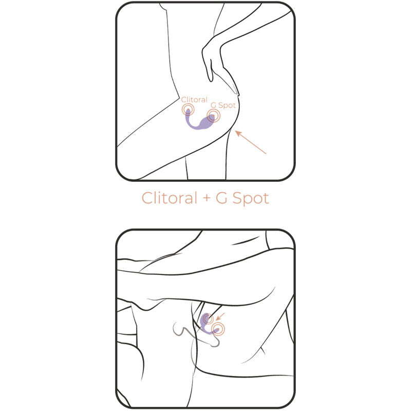 Adrien Lastic - Estimulador de Clítoris Smart Dream 3.0 y Control Remoto G-Spot Violeta - Aplicativo Gratuito