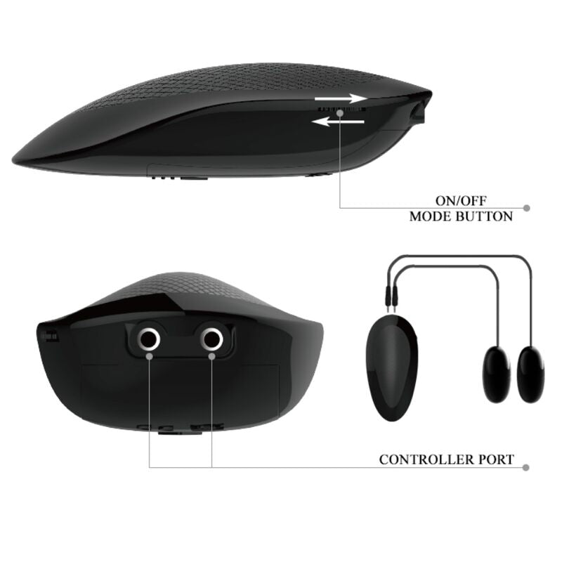 TORO LOCO - VAGINA E NUS COM MALHA REALÍSTICA COM VIBRAO