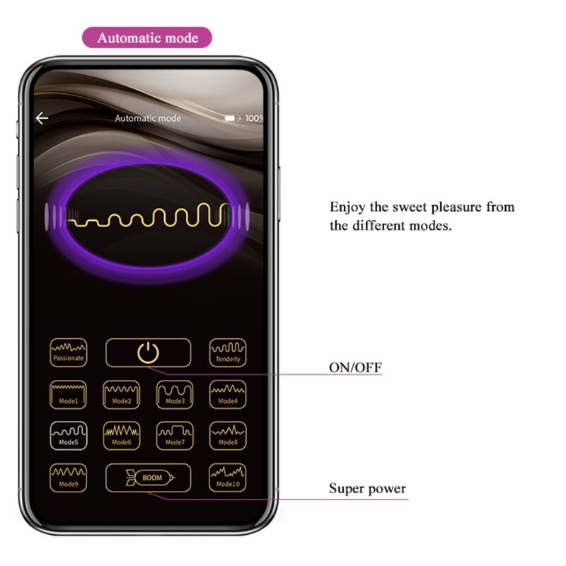 Pretty Love - Bolas Vibratórias Recarregáveis ​​Elvira Roxo