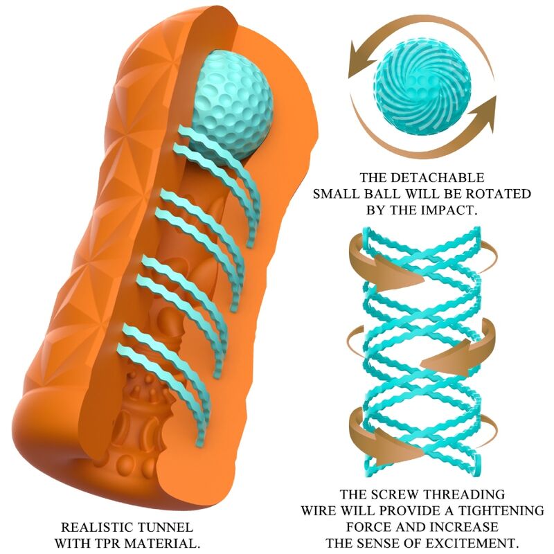 PRETTY LOVE - MASTURBADORA VICTORIA CHENEY LARANJA