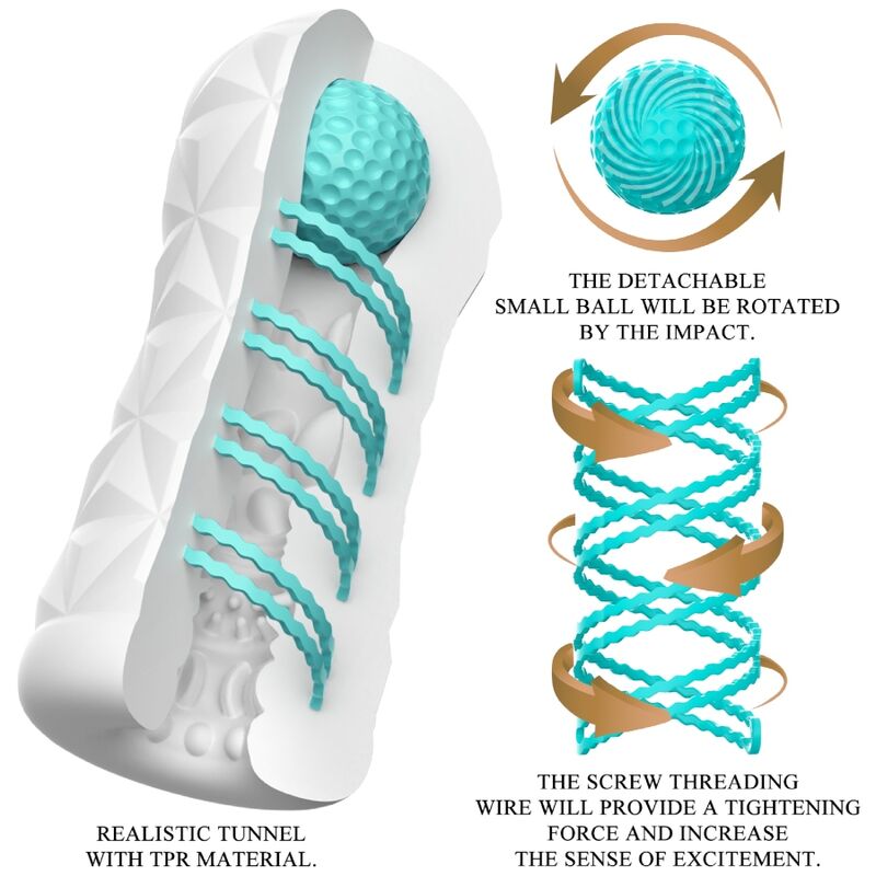 PRETTY LOVE - MASTURBADORA VICTORIA CECIL BRANCO