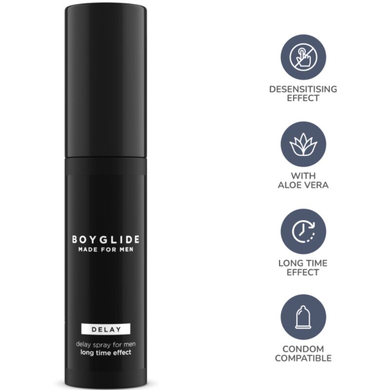 INTIMATELINE - BOYGLIDE SPRAY RETARDANTE CON EFECTO RETARDANTE 20 ML