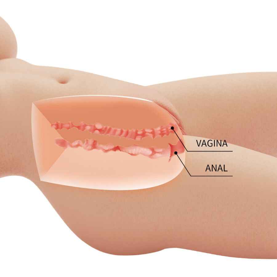 CRAZY BULL - TIFFANY TORSO FEMININO REALISTA VAGINA E ANAL 5,5 KG