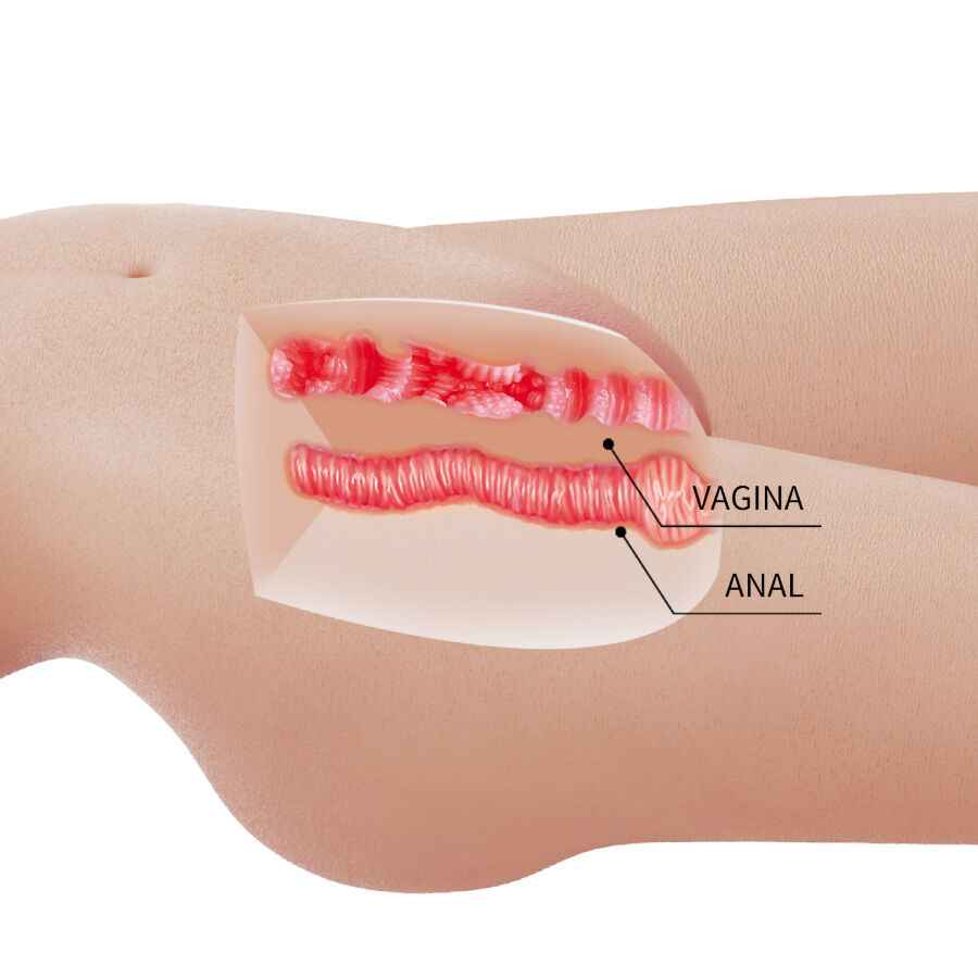 CRAZY BULL - MIA TRONCO FEMININO REALISTA VAGINA E ANAL 8,5 KG