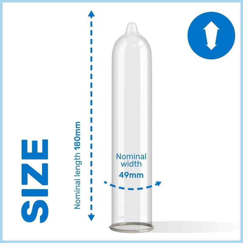 PASANTE - PRESERVATIVOS THIN TRIM MS DE 12 UNIDADES